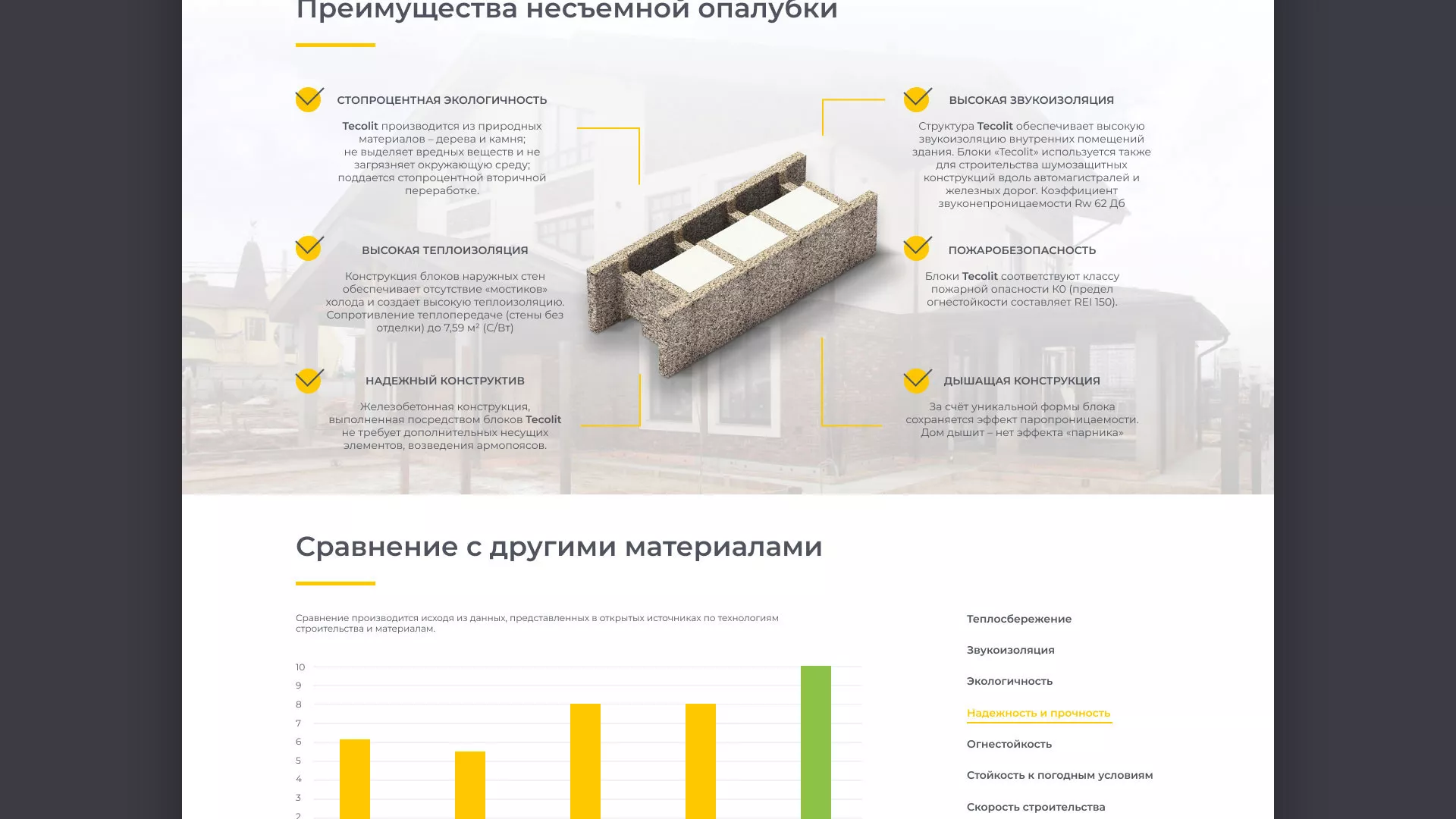 Создание сайта для строительной компании «ЭКОДОМ» в Поронайске